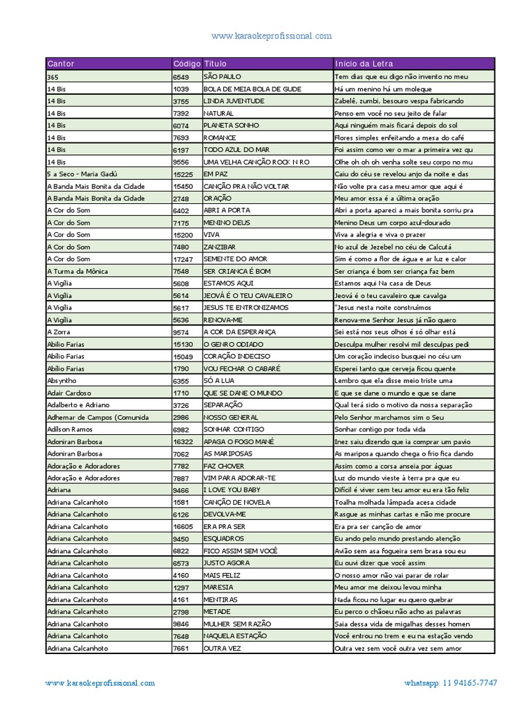 Nacionais até 38F, PDF